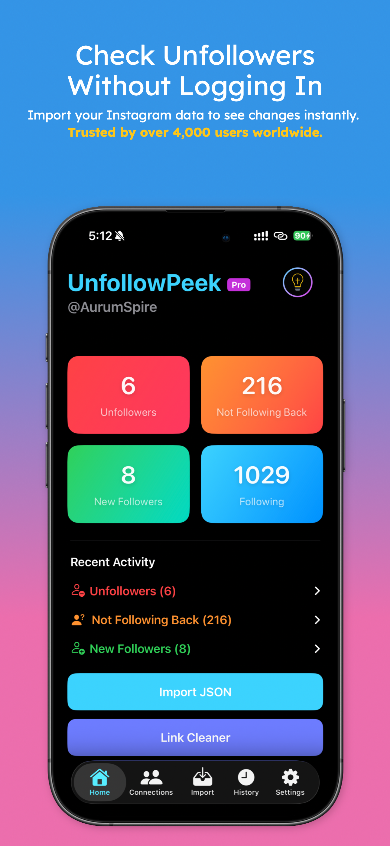 Check unfollowers without logging in — dashboard tiles for Unfollowers, Not Following Back, New Followers, and Following